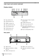 Preview for 74 page of Sony SLV-ED919MI Operating Instructions Manual