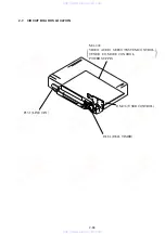 Preview for 25 page of Sony SLV-EX50 Service Manual