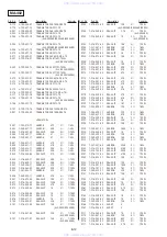 Preview for 71 page of Sony SLV-EX50 Service Manual