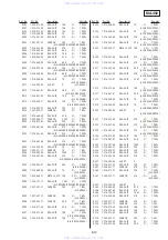 Preview for 72 page of Sony SLV-EX50 Service Manual