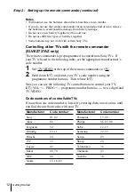 Preview for 12 page of Sony SLV-EZ121AZ Operating Instructions Manual