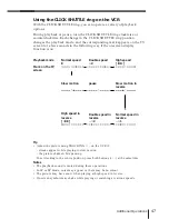 Preview for 47 page of Sony SLV-EZ70AS/NZ Operating Instructions Manual