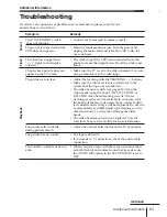 Preview for 61 page of Sony SLV-EZ70AS/NZ Operating Instructions Manual