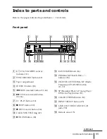 Preview for 65 page of Sony SLV-EZ70AS/NZ Operating Instructions Manual