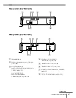 Preview for 67 page of Sony SLV-EZ70AS/NZ Operating Instructions Manual