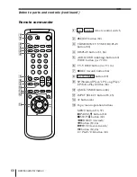 Preview for 68 page of Sony SLV-EZ70AS/NZ Operating Instructions Manual