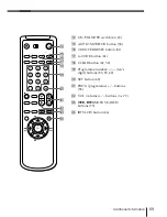 Preview for 69 page of Sony SLV-EZ70AS/NZ Operating Instructions Manual