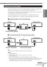 Preview for 7 page of Sony SLV-KA200PL Operating Lnstructions