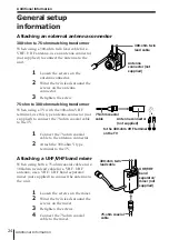 Preview for 24 page of Sony SLV-KA200PL Operating Lnstructions