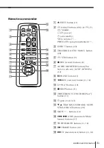 Preview for 31 page of Sony SLV-KA200PL Operating Lnstructions