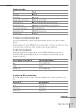 Preview for 13 page of Sony SLV-KH7ME Operating Instructions Manual