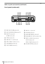 Preview for 44 page of Sony SLV-KH7ME Operating Instructions Manual