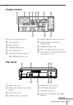 Preview for 45 page of Sony SLV-KH7ME Operating Instructions Manual