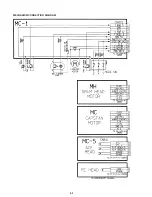 Preview for 17 page of Sony SLV-L45AR Service Manual