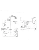 Preview for 21 page of Sony SLV-L45AR Service Manual