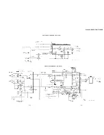 Preview for 22 page of Sony SLV-L45AR Service Manual