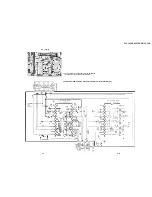 Preview for 28 page of Sony SLV-L45AR Service Manual