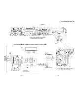 Preview for 30 page of Sony SLV-L45AR Service Manual