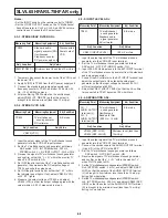 Preview for 71 page of Sony SLV-L45AR Service Manual