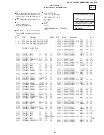 Preview for 78 page of Sony SLV-L45AR Service Manual