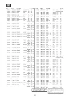 Preview for 79 page of Sony SLV-L45AR Service Manual