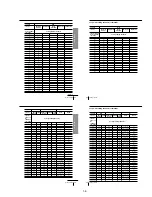 Preview for 9 page of Sony SLV-LF1 Service Manual