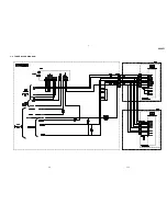 Preview for 30 page of Sony SLV-LF1 Service Manual