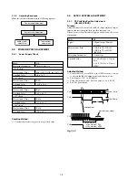 Preview for 57 page of Sony SLV-LF1 Service Manual