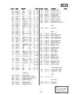 Preview for 70 page of Sony SLV-LF1 Service Manual