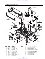 Preview for 47 page of Sony SLV-LX55 Service Manual