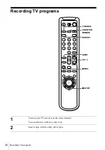 Preview for 30 page of Sony SLV-N51 - Video Cassette Recorder Operating Instructions Manual