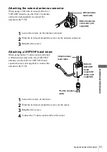 Preview for 51 page of Sony SLV-N51 - Video Cassette Recorder Operating Instructions Manual