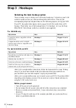 Preview for 8 page of Sony SLV-N70 - Video Cassette Recorder Operating Instructions Manual