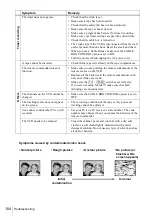 Preview for 104 page of Sony SLV-N70 - Video Cassette Recorder Operating Instructions Manual