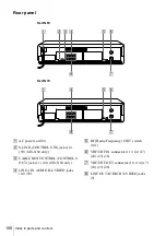 Preview for 108 page of Sony SLV-N70 - Video Cassette Recorder Operating Instructions Manual