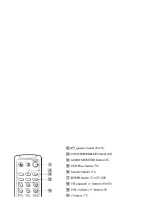 Preview for 105 page of Sony SLV-N71 - Video Cassette Recorder Operating Instructions Manual