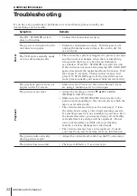 Preview for 20 page of Sony SLV-P58EE Operating Instructions Manual