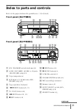 Preview for 23 page of Sony SLV-P58EE Operating Instructions Manual