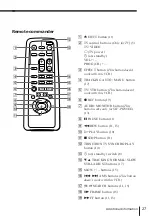 Preview for 25 page of Sony SLV-P58EE Operating Instructions Manual