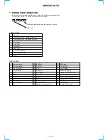 Preview for 4 page of Sony SLV-SE100 Service Manual