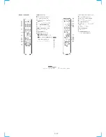 Preview for 21 page of Sony SLV-SE100 Service Manual