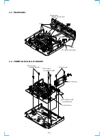 Preview for 24 page of Sony SLV-SE100 Service Manual