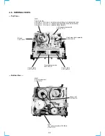 Preview for 26 page of Sony SLV-SE100 Service Manual