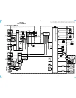 Preview for 29 page of Sony SLV-SE100 Service Manual