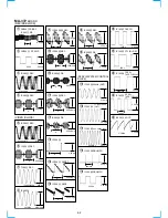 Preview for 36 page of Sony SLV-SE100 Service Manual