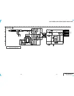 Preview for 51 page of Sony SLV-SE100 Service Manual