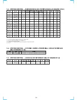 Preview for 54 page of Sony SLV-SE100 Service Manual