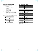 Preview for 60 page of Sony SLV-SE100 Service Manual