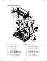 Preview for 65 page of Sony SLV-SE100 Service Manual