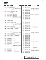 Preview for 72 page of Sony SLV-SE100 Service Manual